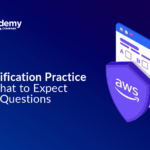 AWS Certification Practice Exam: What to Expect from Test Questions