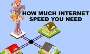 How Much Internet Speed is Required for Home Usage?