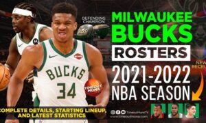 Bucks Roster 2022 Know The Complete Details!