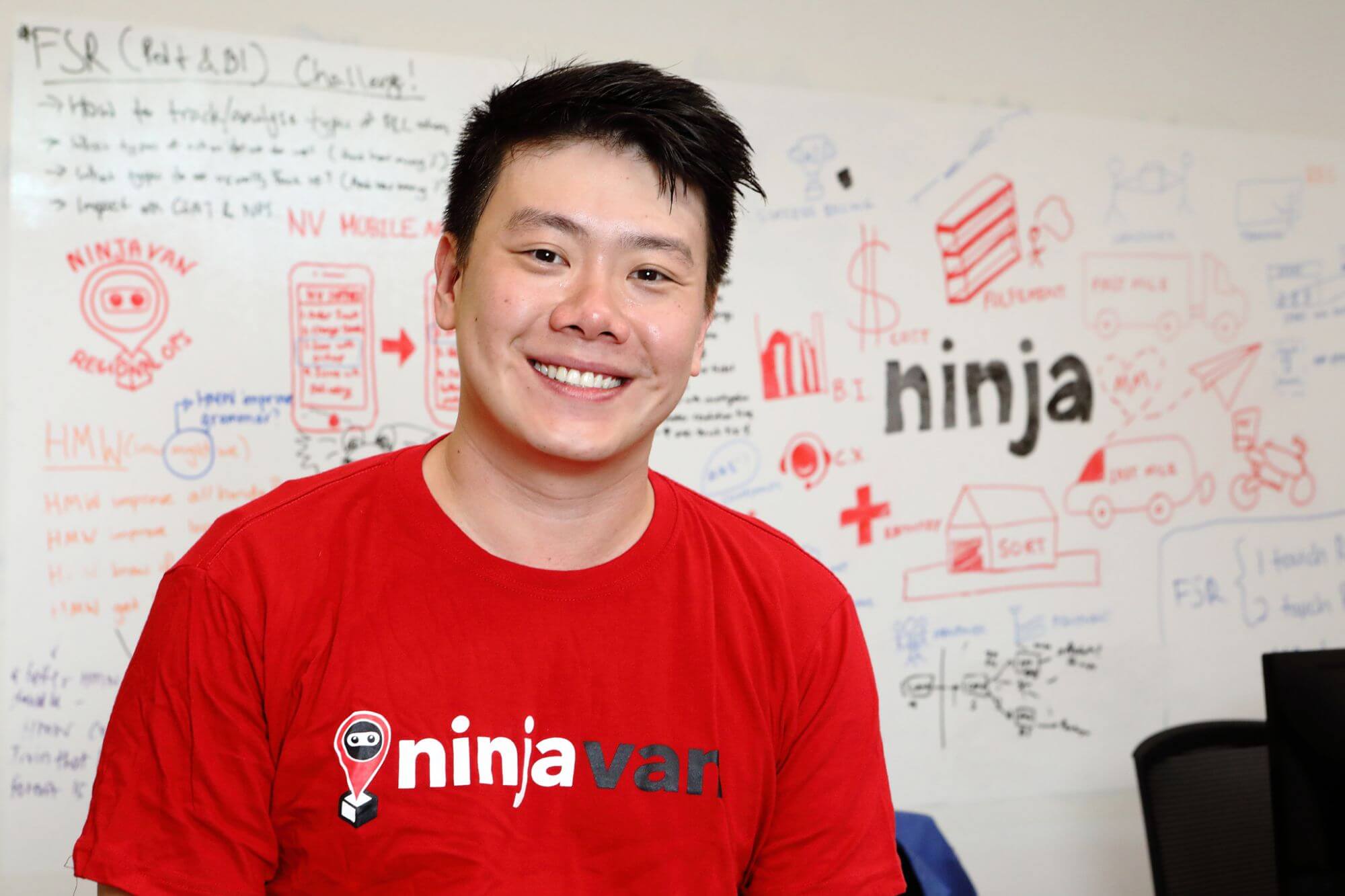 Ninja Van Founder (October 2021) Read Who Is Behind It!