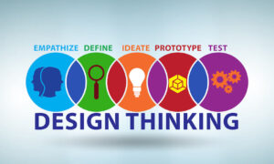 Competitive Advantage of Design Thinking