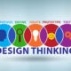 Competitive Advantage of Design Thinking