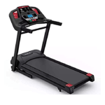 Sole f60 Treadmill Reviews (November 2021) Know The Complete Details!