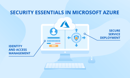 Essentials to Strengthen Microsoft Azure Cloud Security