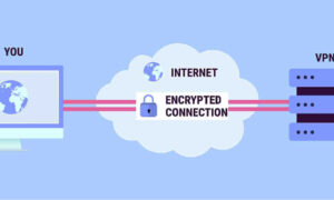 What is VPN and How Is It Used