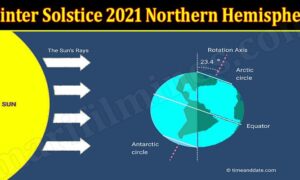 Winter Solstice 2021 Northern Hemisphere (December) Know The Complete Details!