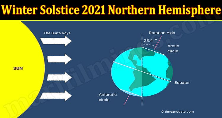 Winter Solstice 2021 Northern Hemisphere (December) Know The Complete Details!