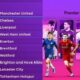 Klasmen Liga Inggris 2022 Com (March) Know The Complete Details!