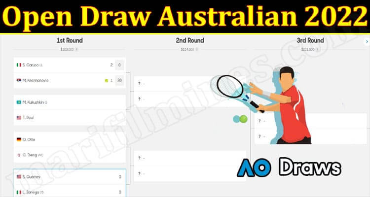 Open Draw Australian 2022 (January) Know The Complete Details!