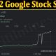 2022 Google Stock Split (March 2022) Know The Complete Details!