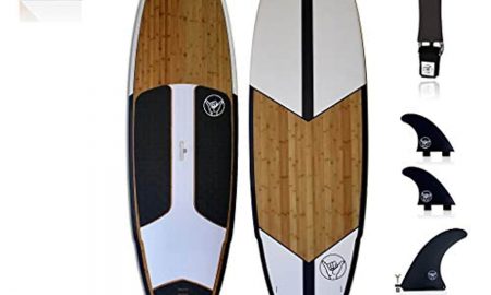 Is Paddleboardpro Legit? (August 2022) Authentic Review!